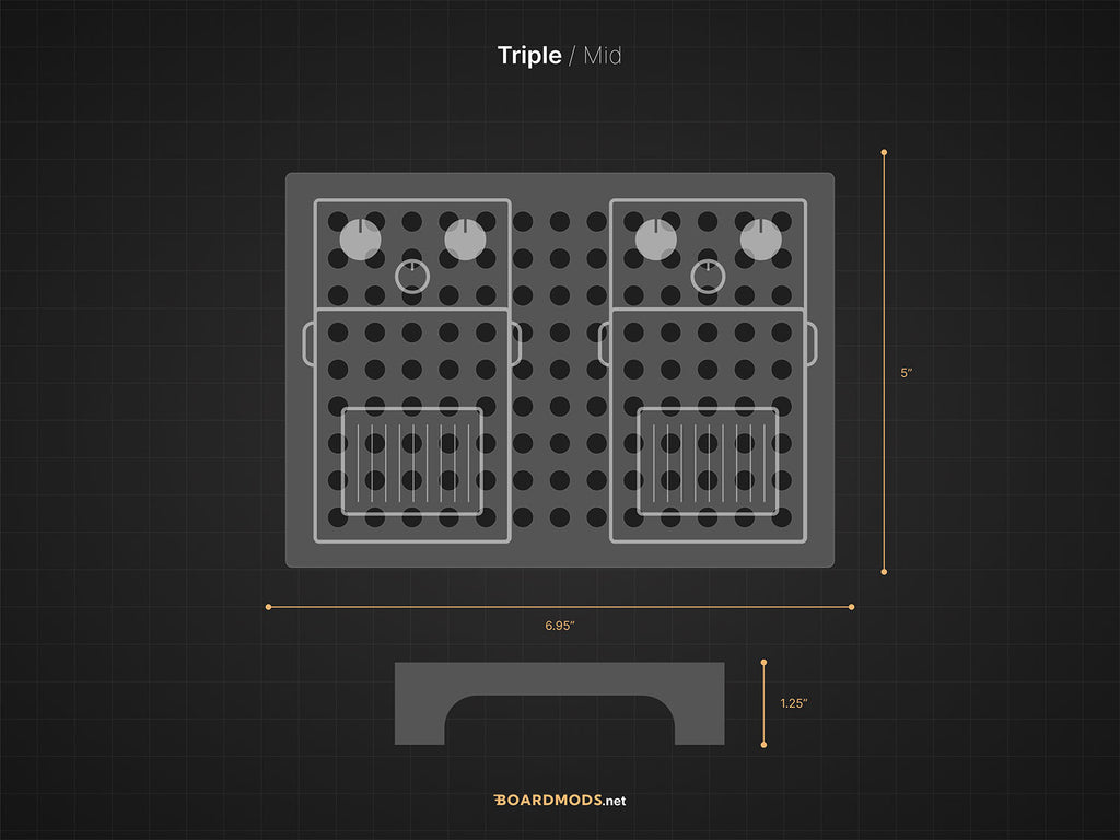 Triple / Mid Riser
